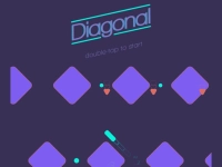Diagonal Strong background