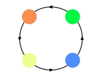 Dot background
